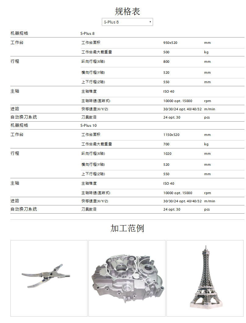 立式加工中心機(jī)---S-PLUS-Production-Center_---協(xié)鴻工業(yè)股份有限公司_03.jpg
