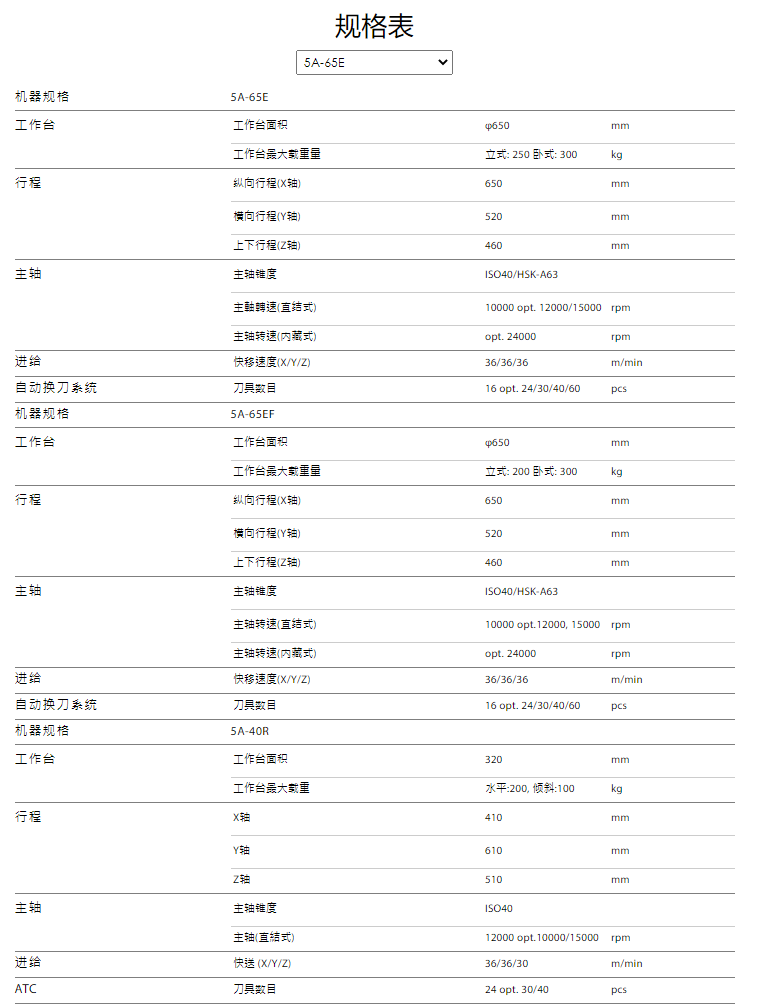 微信圖片_20220428093148.png