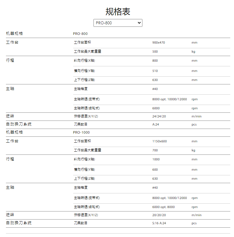 微信圖片_20220428100345.png