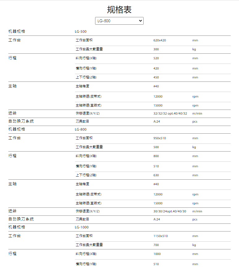 微信圖片_20220428110151.png