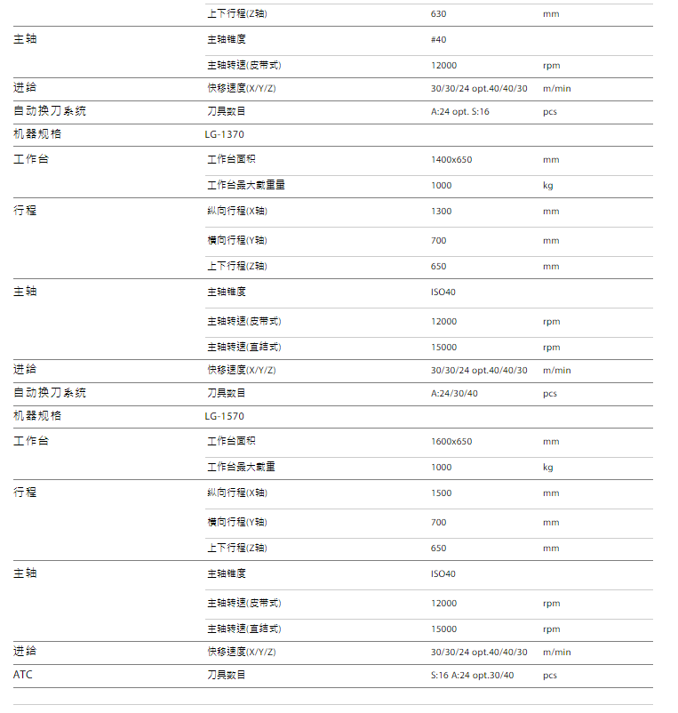微信圖片_20220428110156.png