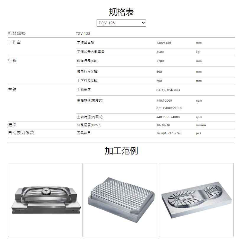 高速加工中心機(jī).png